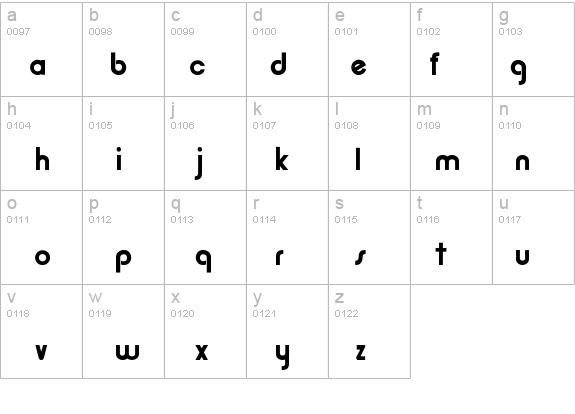 RSGordon details - Free Fonts at FontZone.net