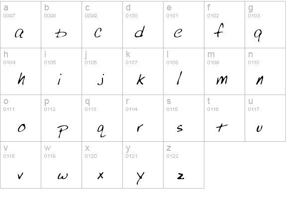 RubysHand details - Free Fonts at FontZone.net
