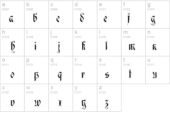 Rurintania details - Free Fonts at FontZone.net