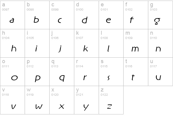 Rx-OneFive details - Free Fonts at FontZone.net