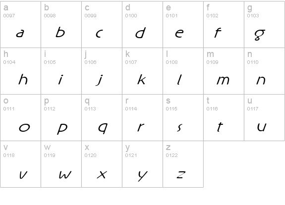 Rx-OneOne details - Free Fonts at FontZone.net
