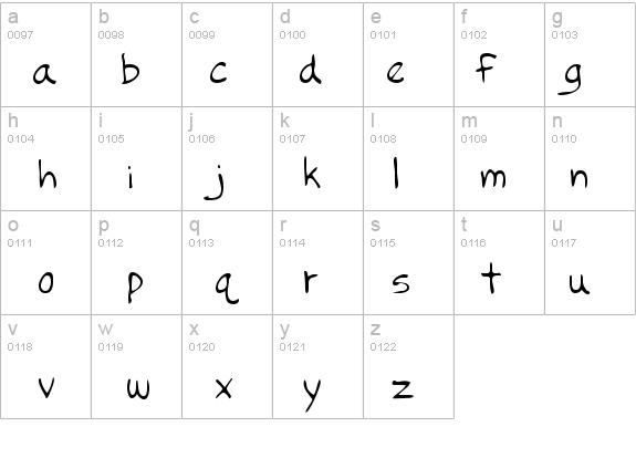 RyansHand Regular details - Free Fonts at FontZone.net