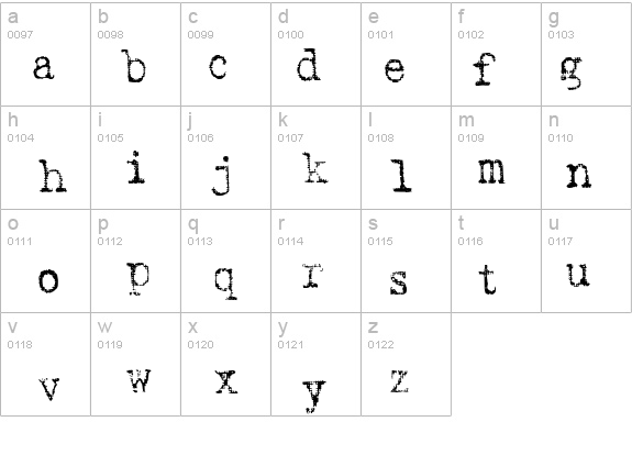 SA Inkspot details - Free Fonts at FontZone.net