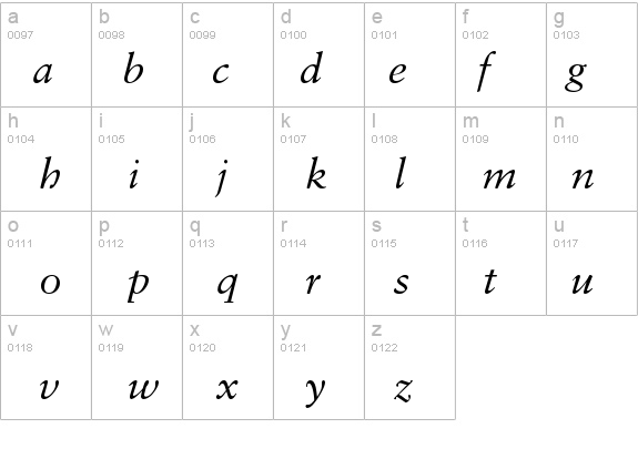 Sabon-Italic details - Free Fonts at FontZone.net