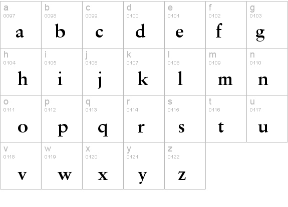 Sabon LT Bold details - Free Fonts at FontZone.net
