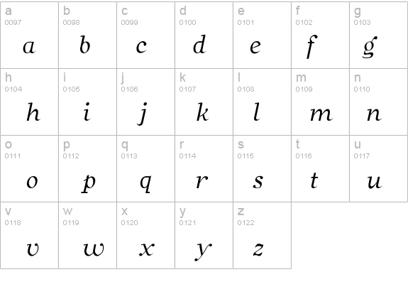 SafranItalic details - Free Fonts at FontZone.net
