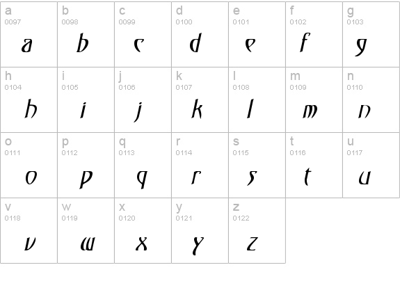 Saga-Condensed Italic details - Free Fonts at FontZone.net