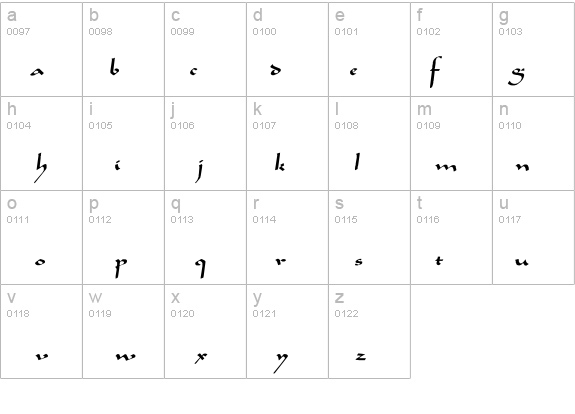 Sahara-Normal Wd details - Free Fonts at FontZone.net