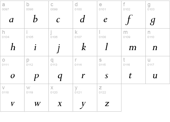 SaigonItalic details - Free Fonts at FontZone.net