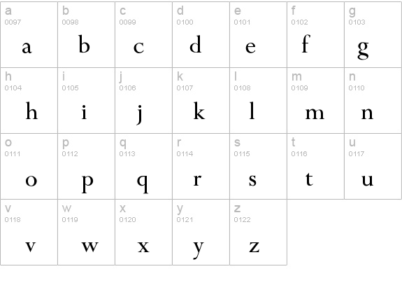 SaigonLight details - Free Fonts at FontZone.net