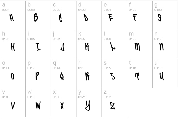 Sailor '87 details - Free Fonts at FontZone.net