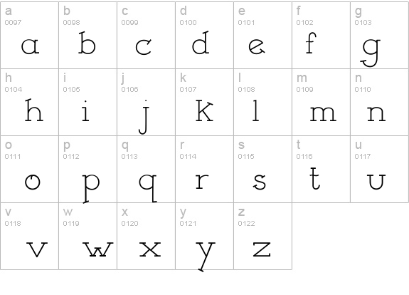 SailorGothic-Regular details - Free Fonts at FontZone.net