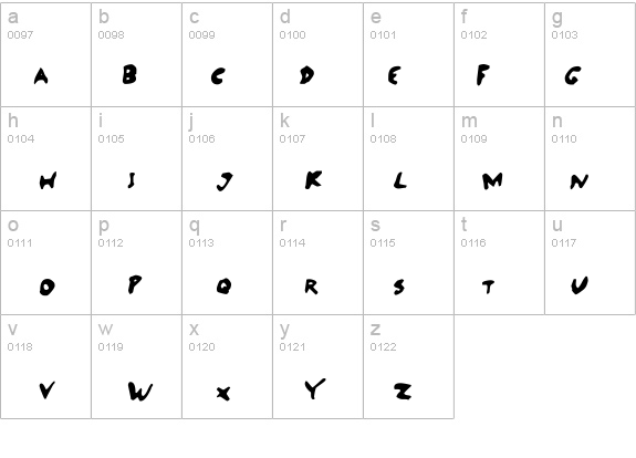 SaladeDeFruitsPomme details - Free Fonts at FontZone.net