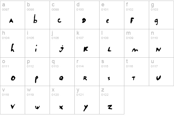 SaladeDeFruitsRaisin details - Free Fonts at FontZone.net