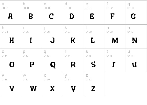 Salem Ergotism details - Free Fonts at FontZone.net