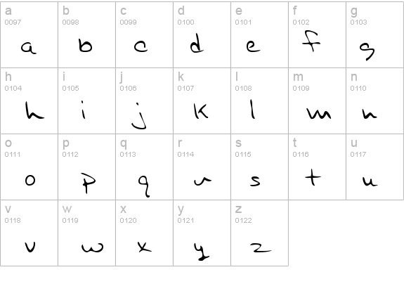 SammysHand details - Free Fonts at FontZone.net