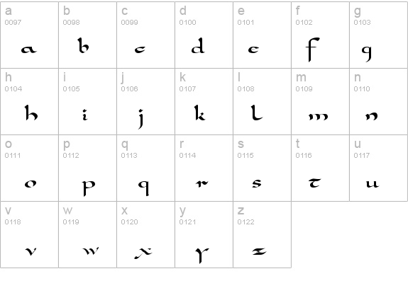 Samovar SSi details - Free Fonts at FontZone.net