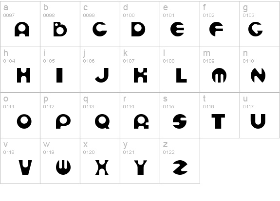 Sanderst details - Free Fonts at FontZone.net