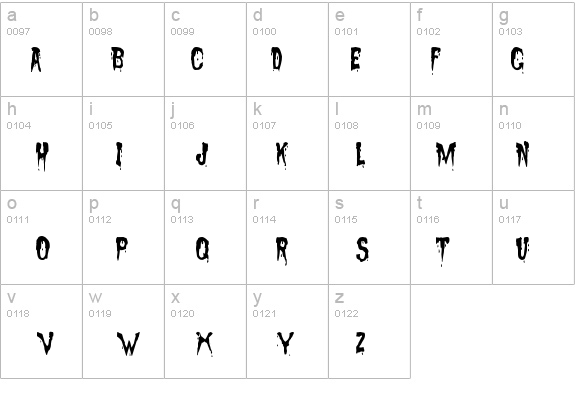 Sanguinary details - Free Fonts at FontZone.net