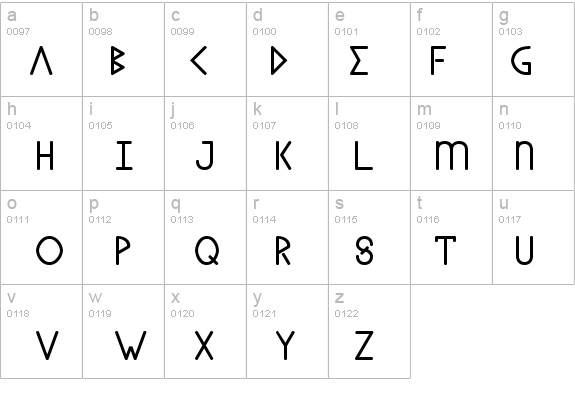 Sanhedrin details - Free Fonts at FontZone.net