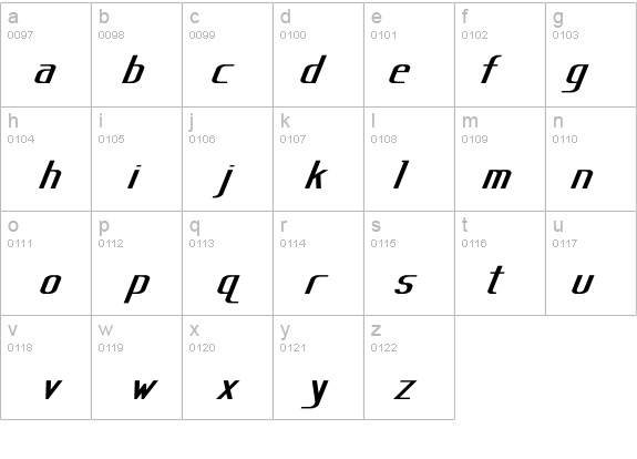 Sanity Wide Bold Italic details - Free Fonts at FontZone.net