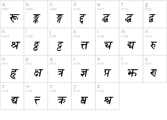 Sanskrit BoldItalic Font - FontZone.net