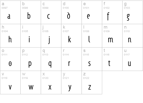 Santana-RegularCondensed details - Free Fonts at FontZone.net