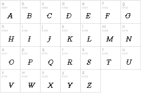 Santiago BTN Oblique details - Free Fonts at FontZone.net