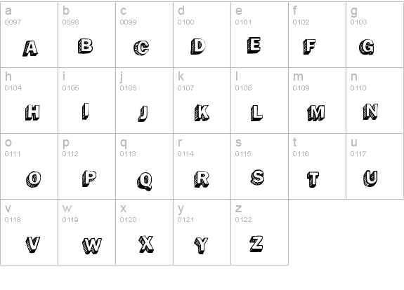 SantoDomingo-DeChile details - Free Fonts at FontZone.net