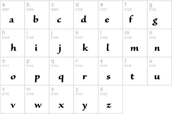 SanvitoPro-BoldCapt details - Free Fonts at FontZone.net