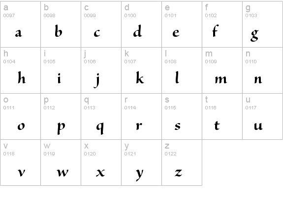SanvitoPro-BoldDisp details - Free Fonts at FontZone.net