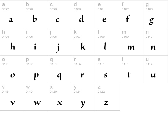 SanvitoPro-BoldSubh details - Free Fonts at FontZone.net