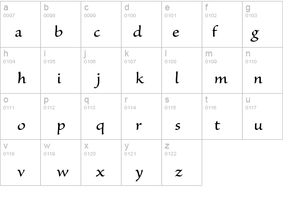 SanvitoPro-Capt details - Free Fonts at FontZone.net