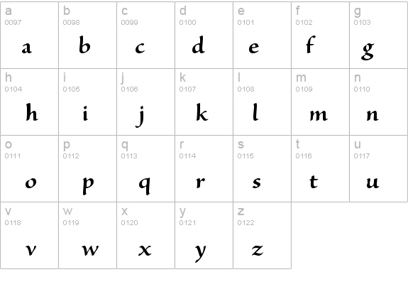 SanvitoPro-Semibold details - Free Fonts at FontZone.net