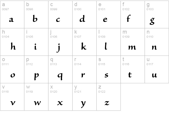 SanvitoPro-SemiboldCapt details - Free Fonts at FontZone.net