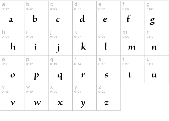 SanvitoPro-SemiboldSubh details - Free Fonts at FontZone.net