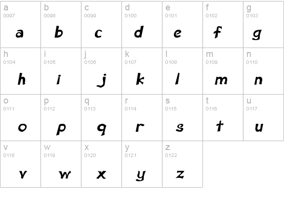 Sarah Italic details - Free Fonts at FontZone.net