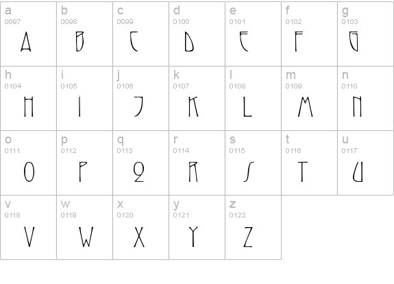 SarahCaps details - Free Fonts at FontZone.net
