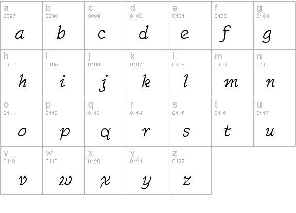 SarahfSlob Italic details - Free Fonts at FontZone.net