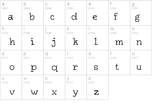 SarahfSlob details - Free Fonts at FontZone.net