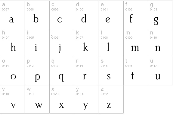 SarahLight details - Free Fonts at FontZone.net