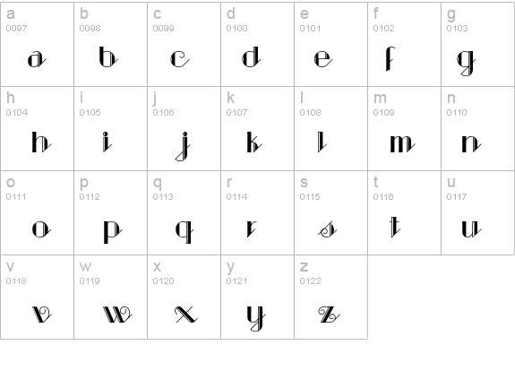 Sarsaparilla details - Free Fonts at FontZone.net