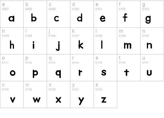 saru (sRB) details - Free Fonts at FontZone.net