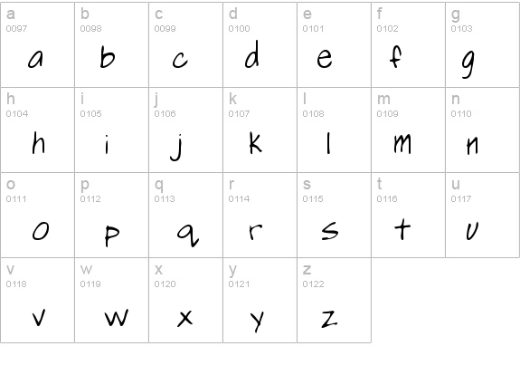 SashasHand Regular details - Free Fonts at FontZone.net