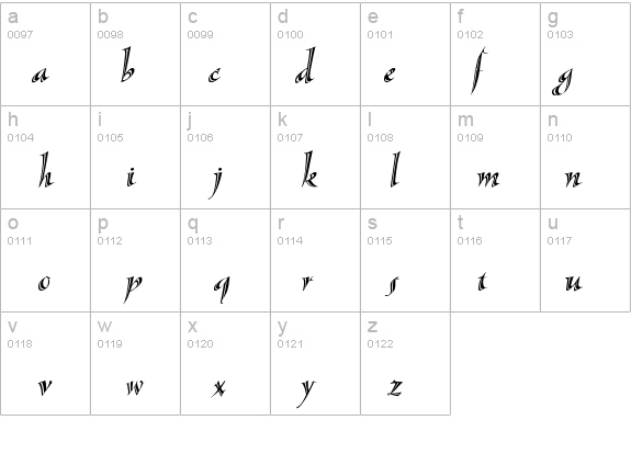 Sassafras-LxItalic details - Free Fonts at FontZone.net