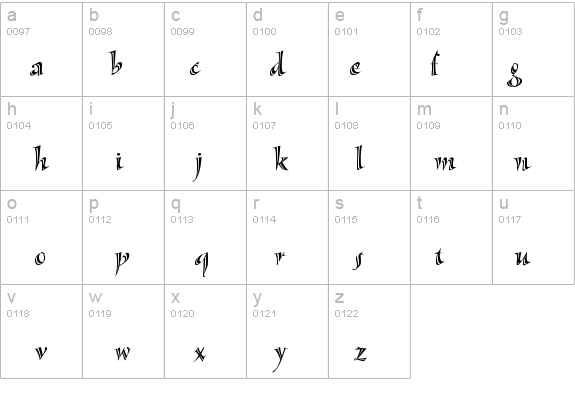 Sassafras-Roman details - Free Fonts at FontZone.net