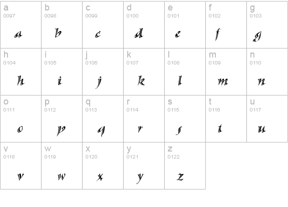 Sassafras-SxItalic details - Free Fonts at FontZone.net