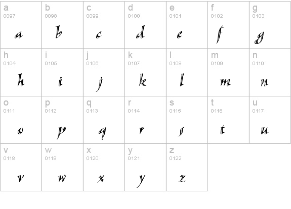 SassafrasStd-Italic details - Free Fonts at FontZone.net
