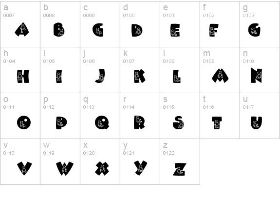 Sassys Teddys 2 details - Free Fonts at FontZone.net