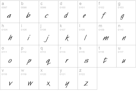 SassyScript details - Free Fonts at FontZone.net